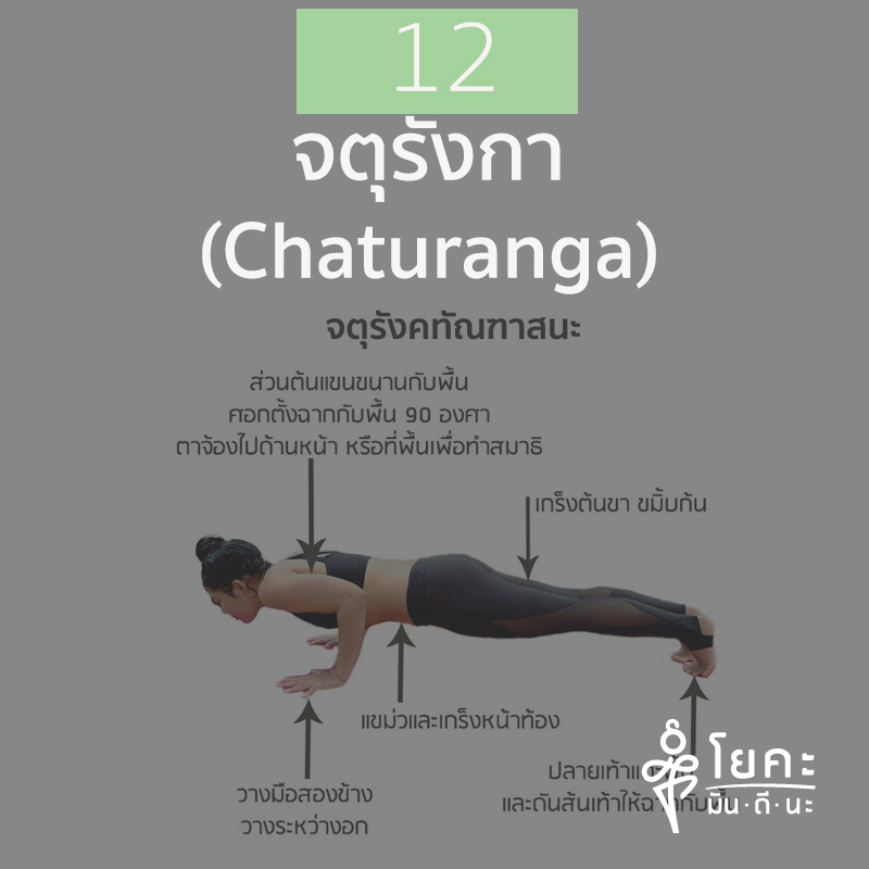 27 คำศัพท์ที่คนรักการฝึกโยคะต้องรู้ - Yogamundeena.Com